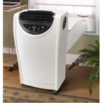 Recalled Portable Air Conditioner